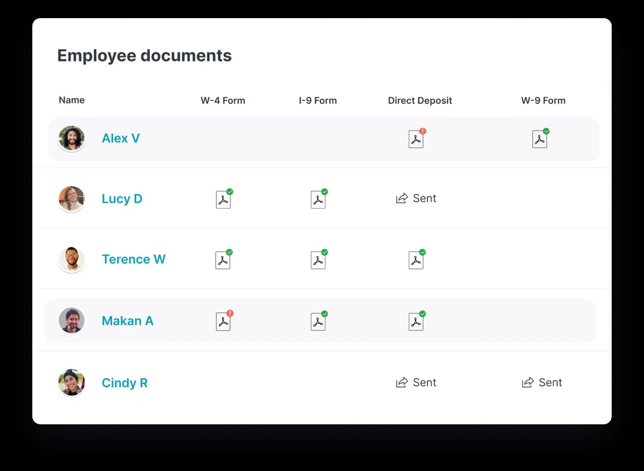 A Homebase employee documents table listing five employees with the status of their W-4, I-9, direct deposit and W-9 forms: signed, sent, or still outstanding.