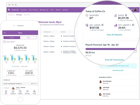 A Homebase dashboard showing today's weather, sales, estimated labor, and payroll forecast next to the weekly schedule