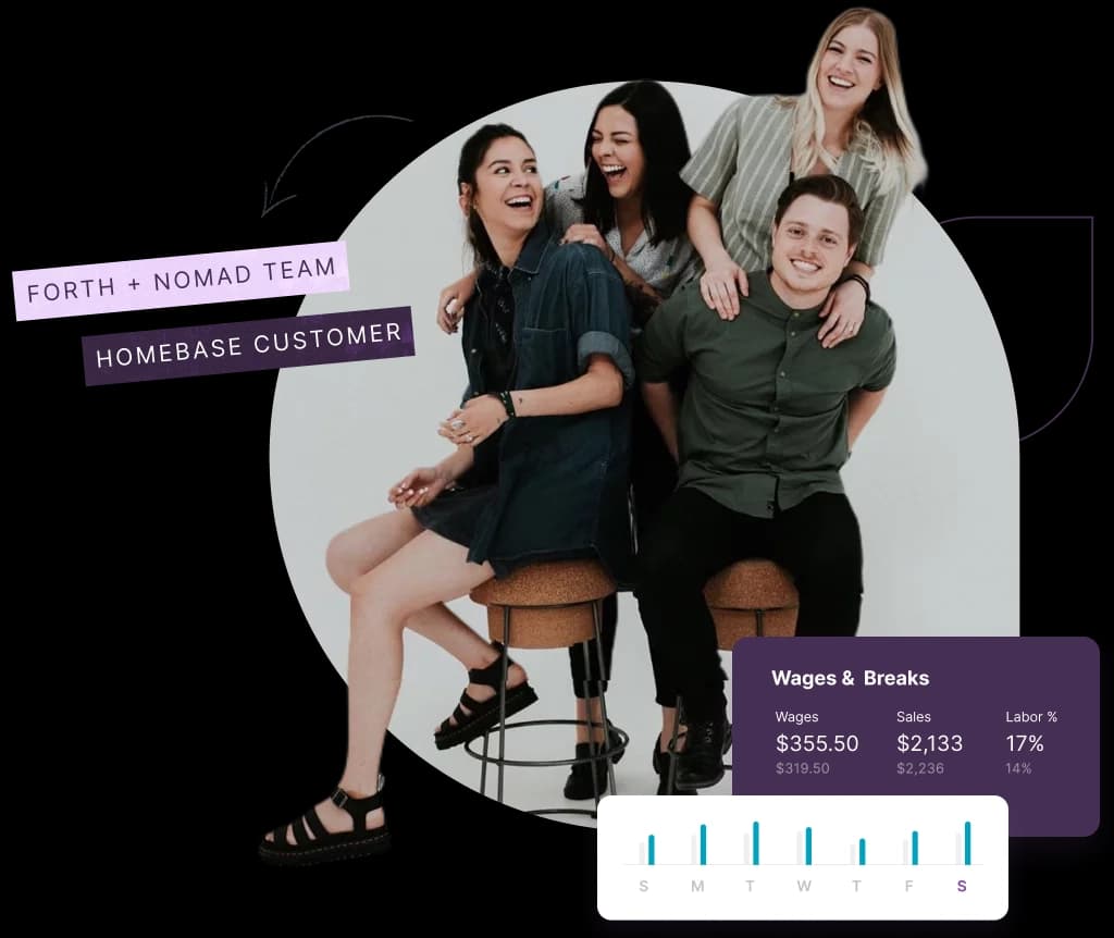 Four coworkers laughing together, labeled Forth + Nomad Team, Homebase Customer