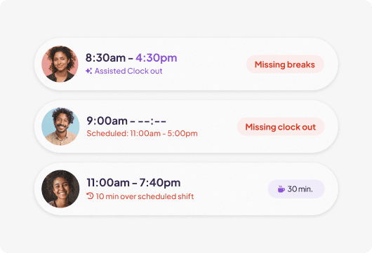 Three stacked employee schedules with headshots and colored backgrounds. First: 8:30am-4:30pm, missing breaks. Second: 9:00am, missing clock out. Third: 11:00am-7:40pm, overscheduled by 10 min.
