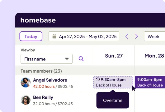 Scheduling app interface showing team member shifts for April 27, 2025. Angel's shift is highlighted with overtime. Displays hours worked and pay.