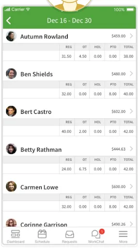 A screenshot of the When I Work mobile app showing employee timesheets