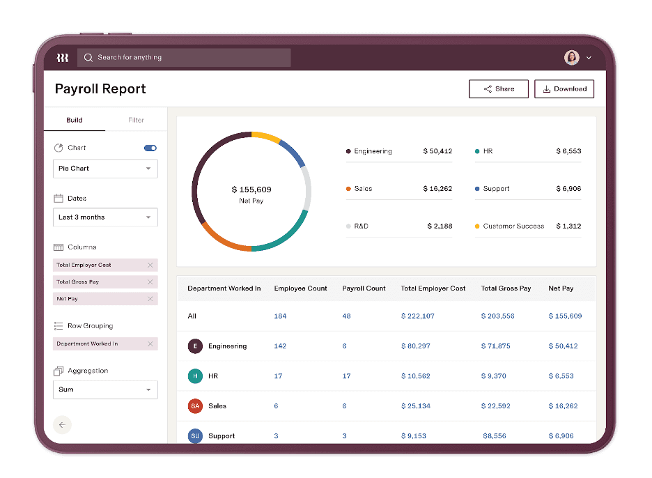 ALT:Rippling payroll software overview showing employee profiles, pay periods, and payroll reports.