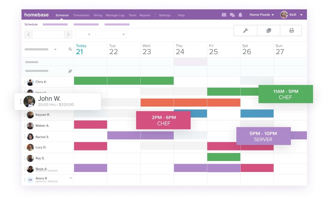 An image of the Homebase scheduling tool, which shows employee names and when they're scheduled for shifts.
