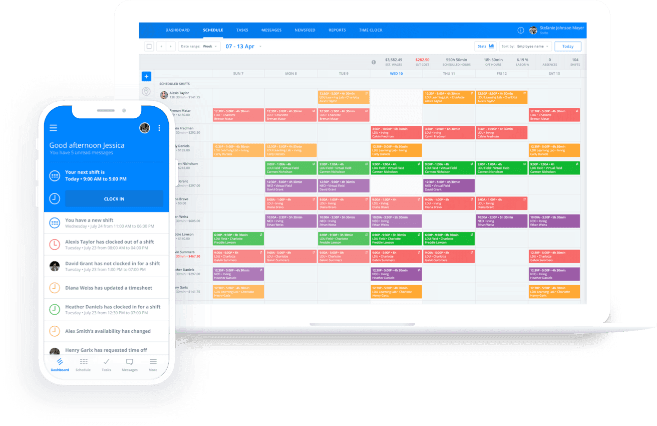 Sling employee scheduling software dashboard showing employees, scheduled shifts, hours worked, and labour costs.