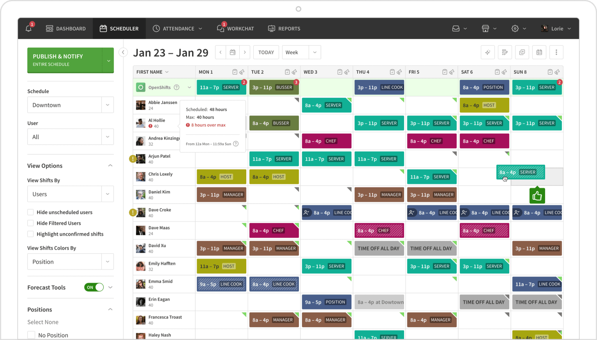 When I Work employee scheduling software dashboard showing employees, scheduled shifts, hours worked, and labour costs.