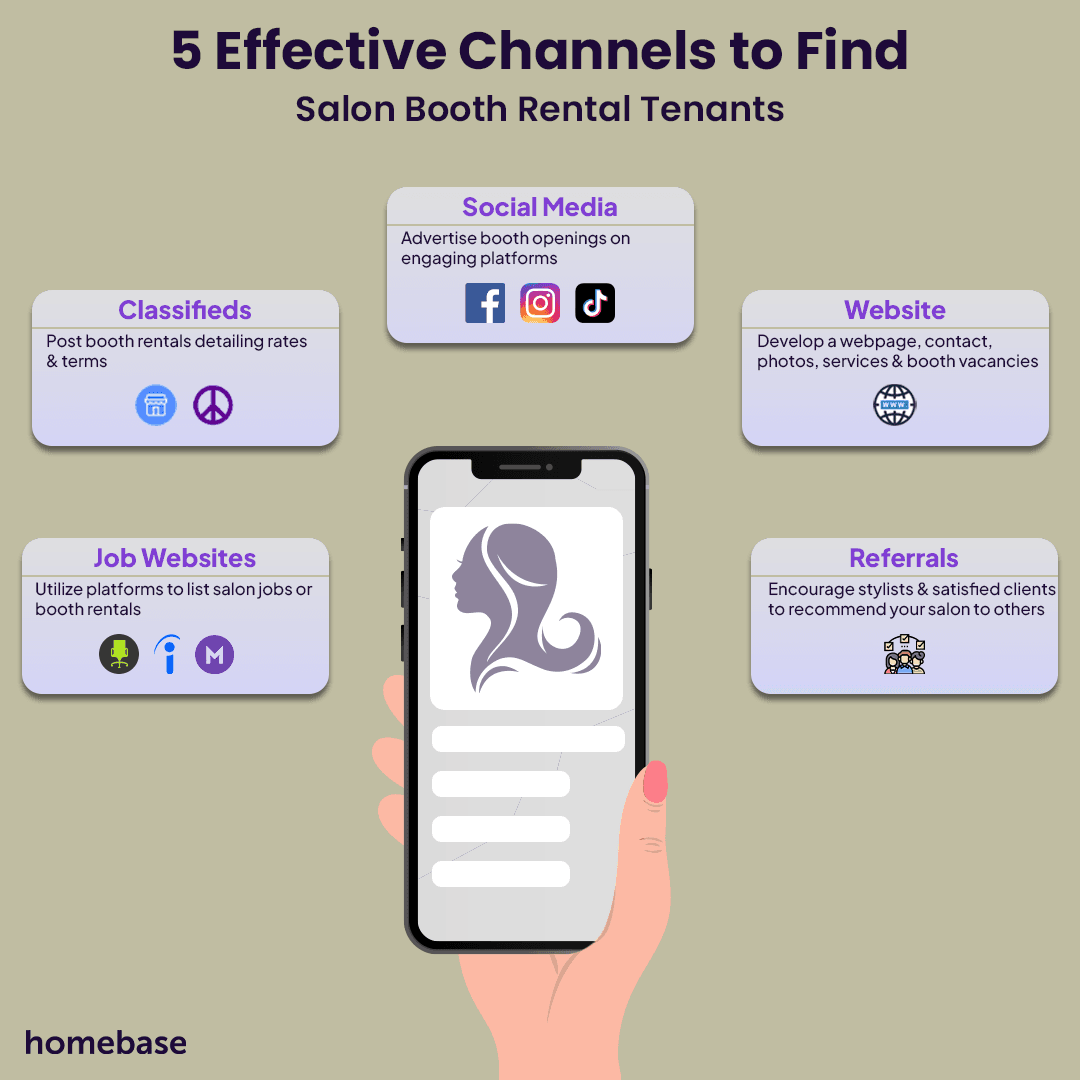 Effective Channels to Find Salon Booth Rental Tenants