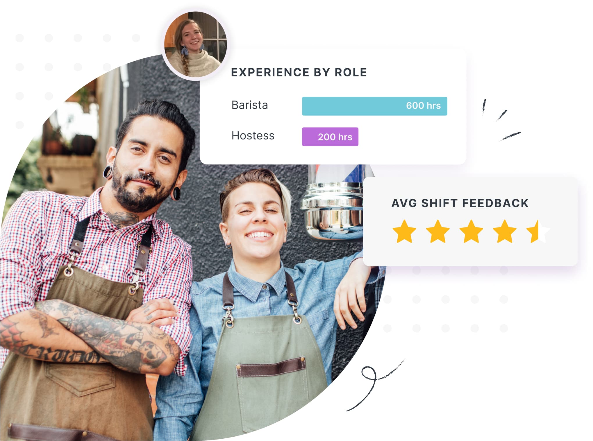 Optimize HR Services
