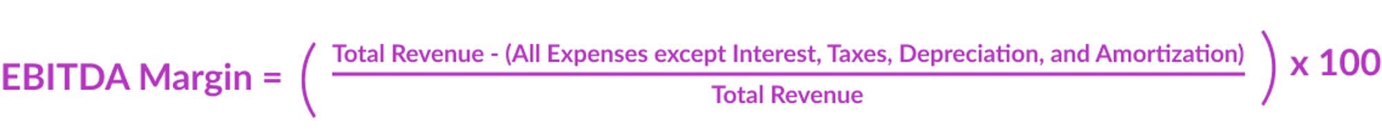 EBITDA margin equation