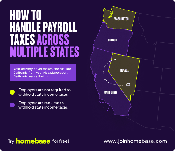 Multi-state payroll tax map showing withholding requirements for employees working across state lines.