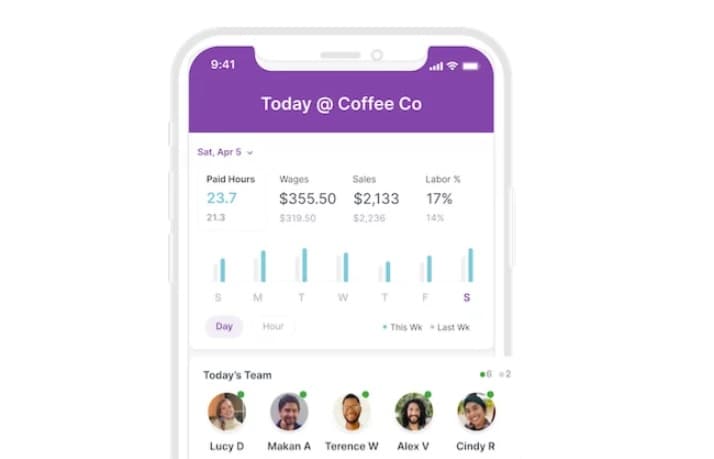 A screenshot of a Homebase budget screen on a mobile interface.