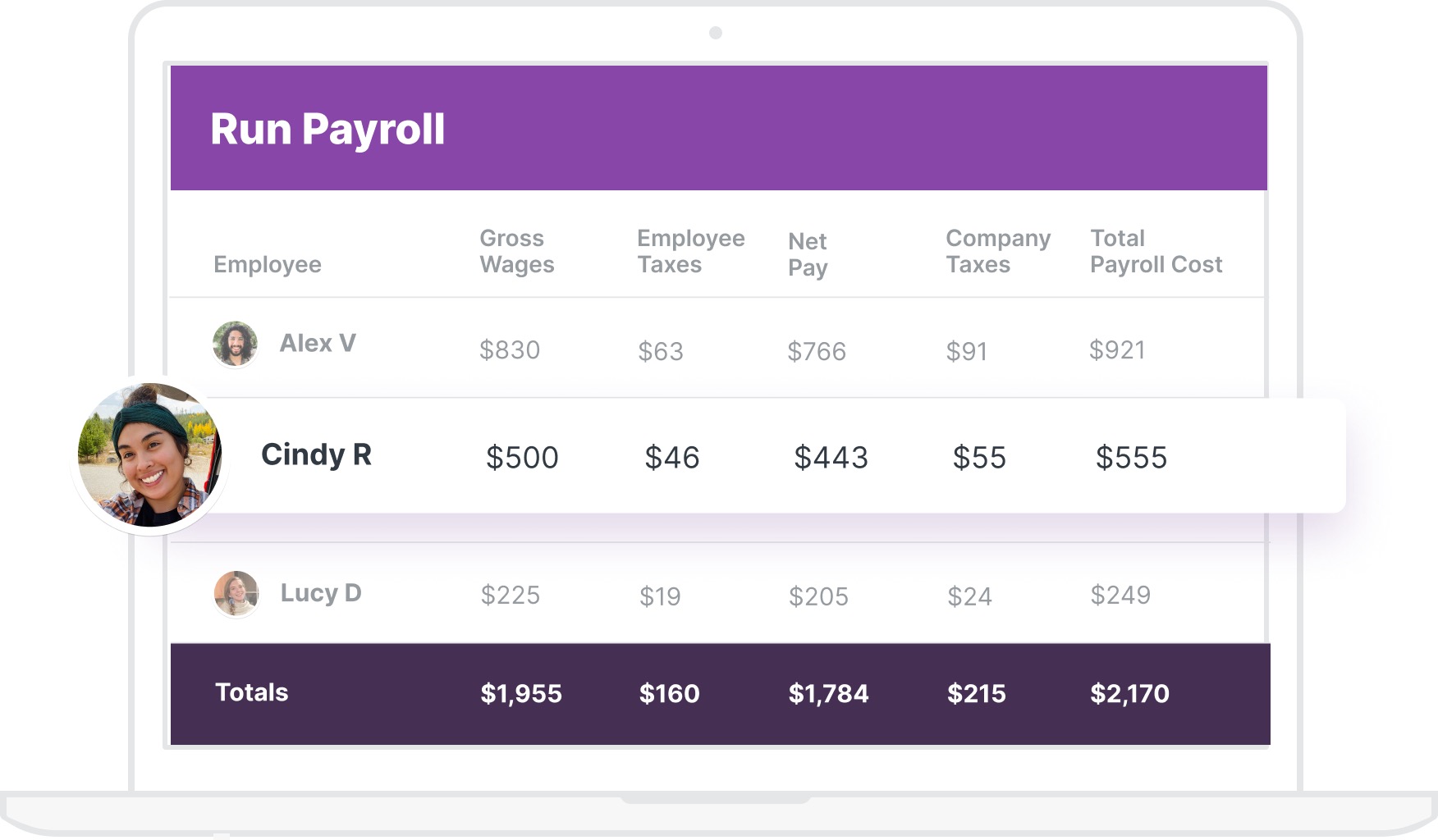 The Homebase payroll interface showing an employee’s gross wages, employee taxes, net pay, company taxes, and total payroll cost.