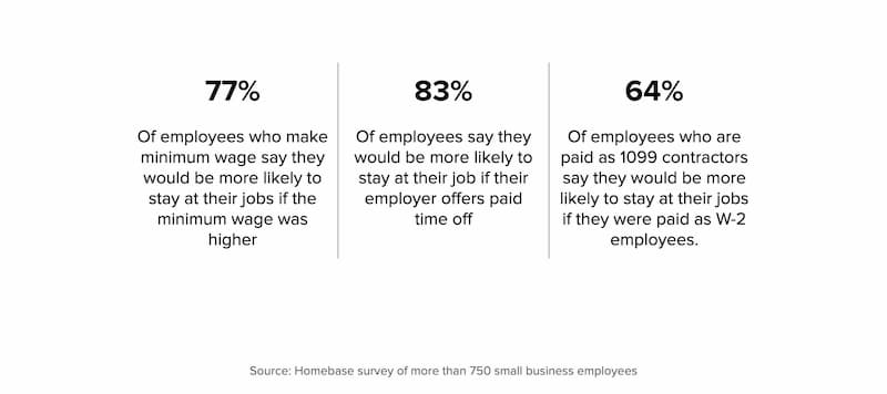 homebase employee survey