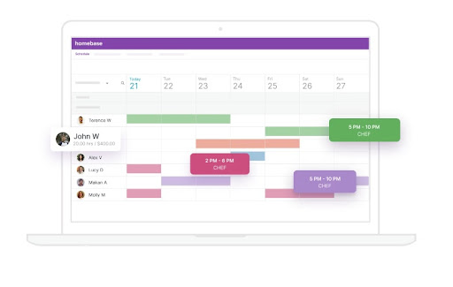 Top 5 Retail Employee Scheduling Software + How to Use