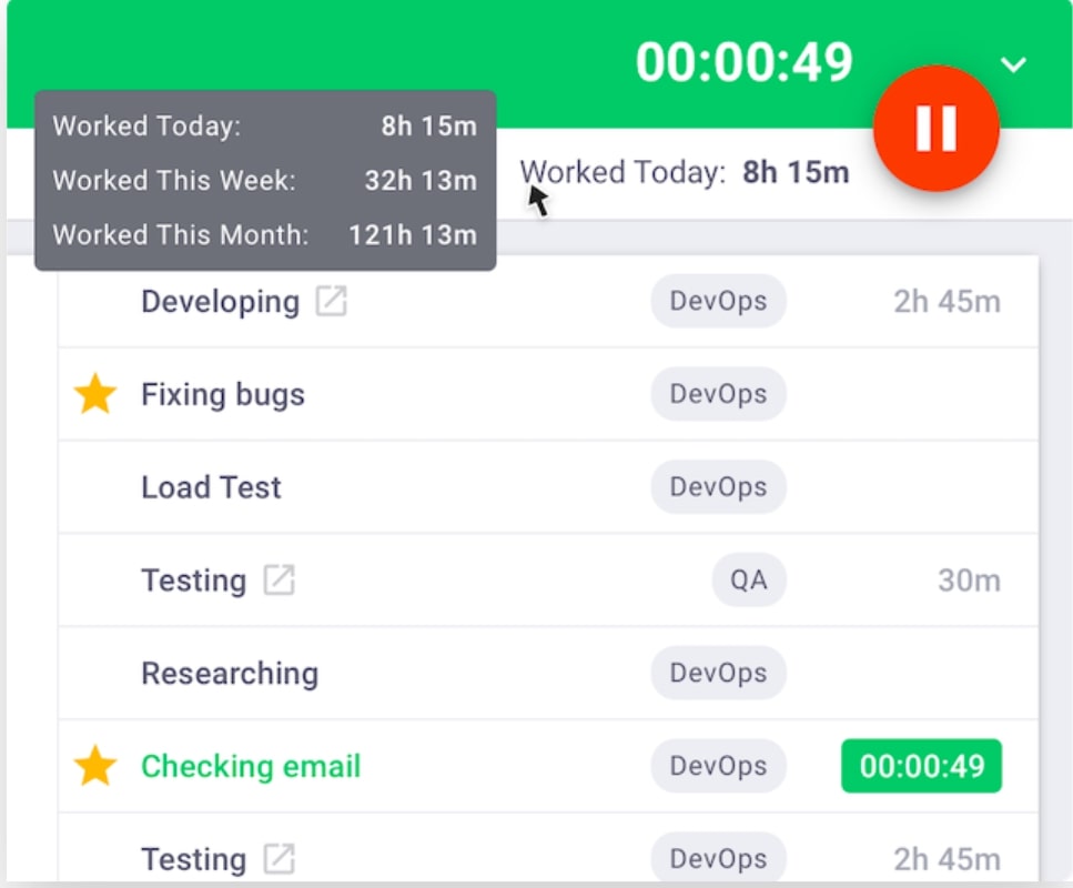 A screenshot of Time Doctor's project tracker.