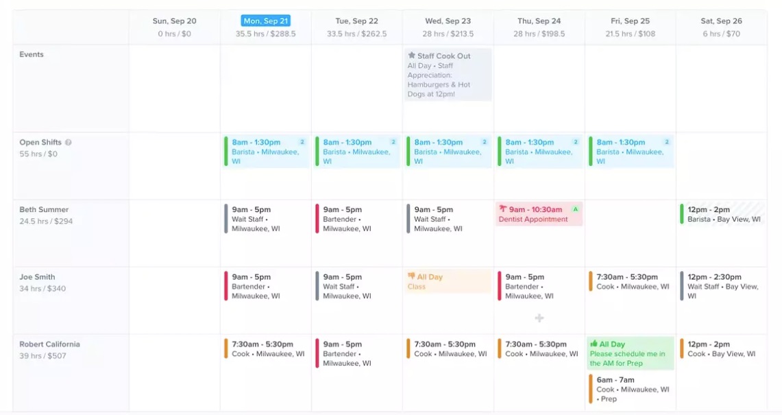 A view of the ZoomShift calendar scheduler dashboard.