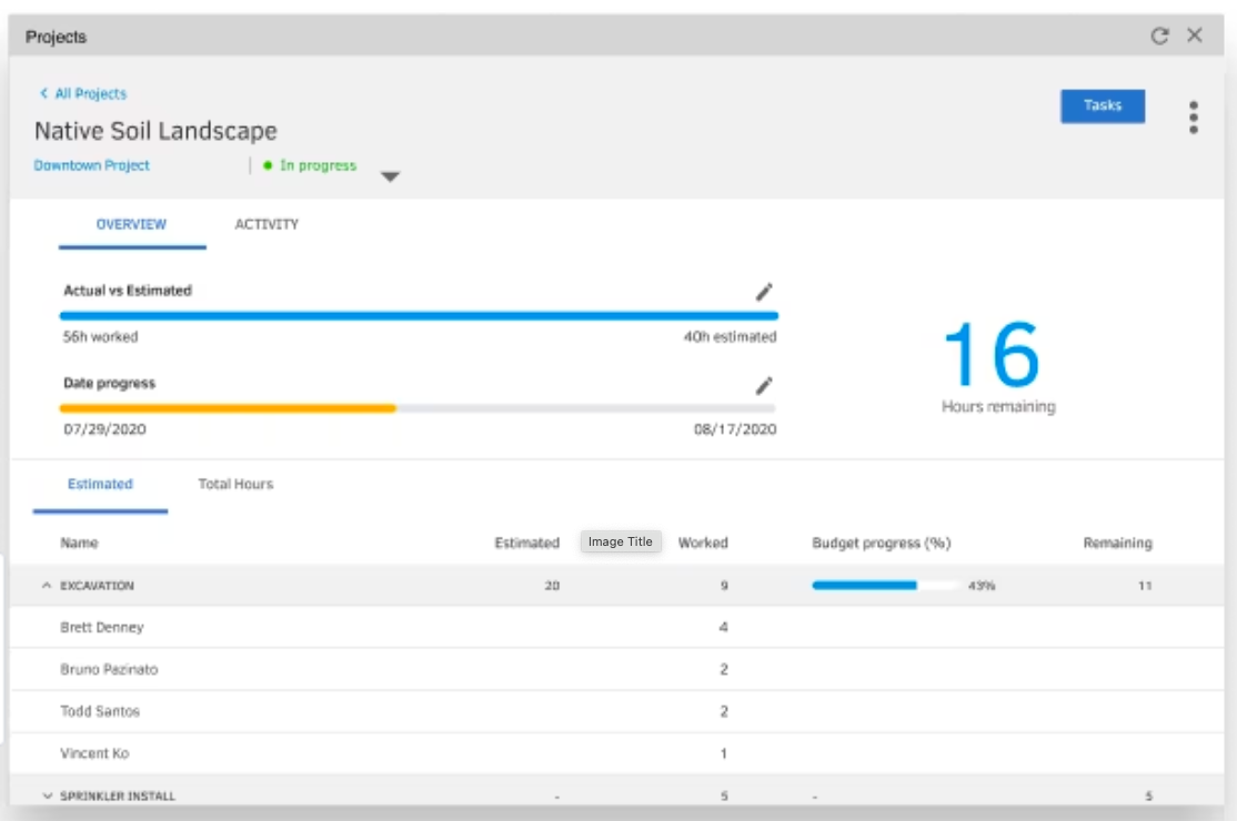 A screenshot of QuickBooks Time's project tracker.