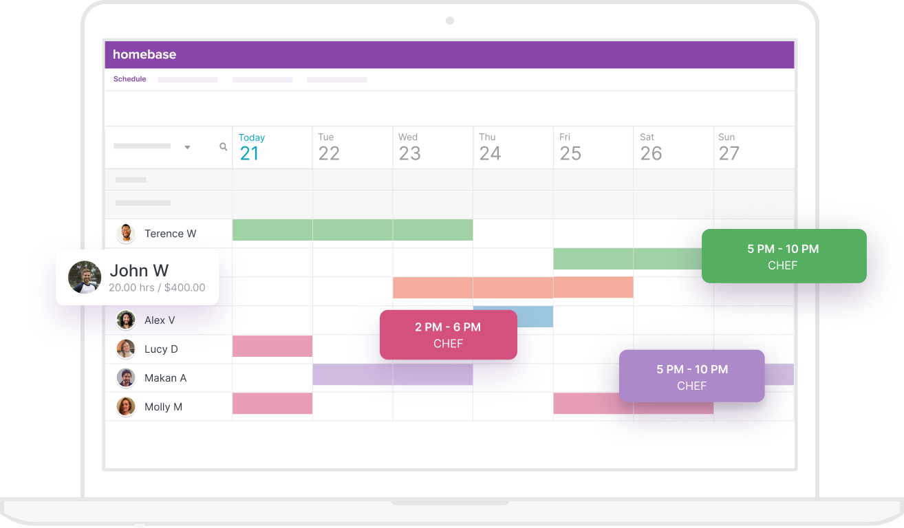 A screenshot of the Homebase schedule manager displaying the schedules of multiple employees over a week-long period.