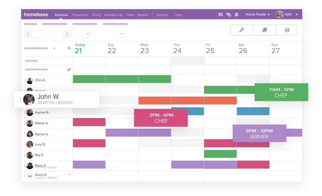 A screenshot of a Homebase schedule displaying the schedules of various employees over the course of a week.