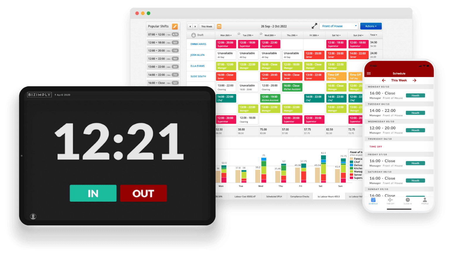 A view of the Bizimply time tracking and scheduling dashboards on smart devices